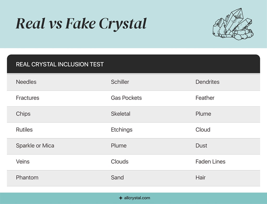 How To Tell If A Crystal Is Real By Temperature