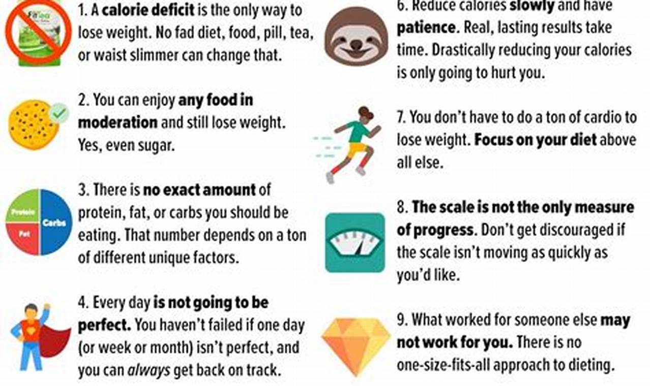 great weight loss tips